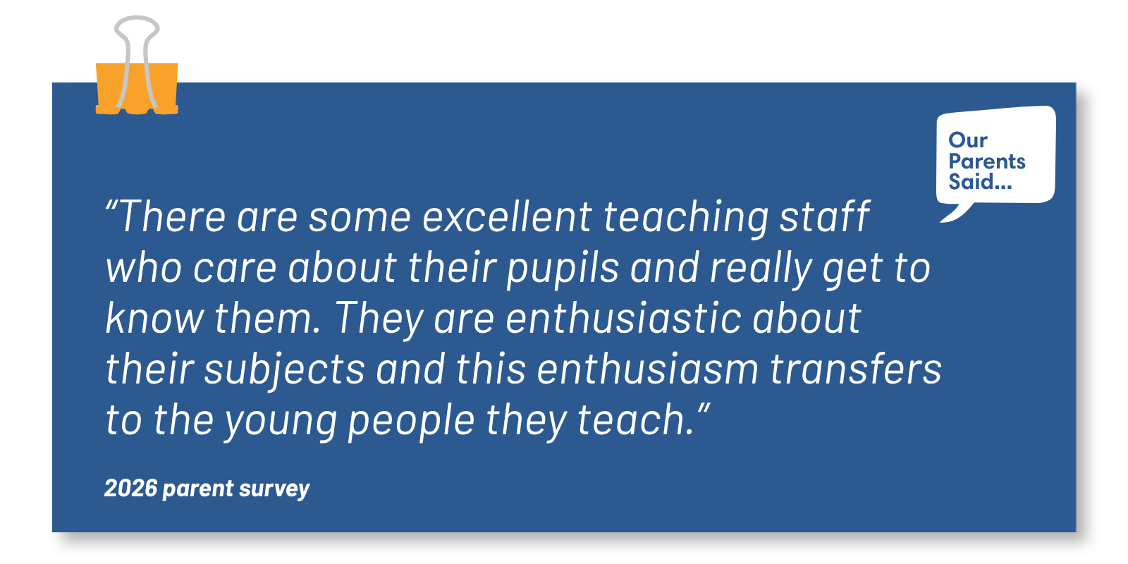 “There are some excellent teaching staff who care about their pupils and really get to know them. They are enthusiastic about their subjects and this enthusiasm transfers to the young people they teach.”  2026 Parent Survey Quote